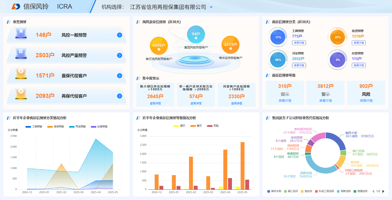 信保風(fēng)鈴.png